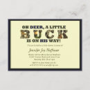 Recherche de butin invitations Garçon