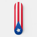 Recherche de drapeau de pays skateboards Drapeaux