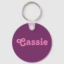Recherche de cas d accessoires Pour elle
