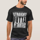 Recherche de thirt tshirts Famille