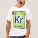 Suche nach krypton Tabelle