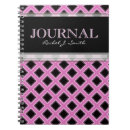 Recherche de projette carnets Girly