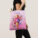 Recherche de cône sacs Nom