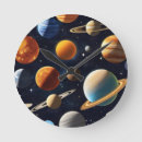 Suche nach blauer planet wanduhren Planeten