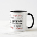 Recherche de excentrique tasses Café