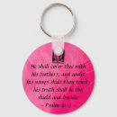 Suche nach psalm 91 schlüsselanhänger Christlich