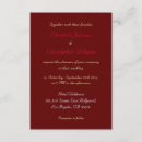 Recherche de modèle vide invitations Créer