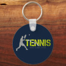Recherche de tenis porteclés Court de tennis