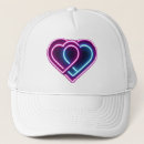 Recherche de néon casquettes Fluos