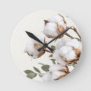 Recherche de de style cottage horloges Rustique