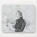 Suche nach astrologisch mousepads Diagramm