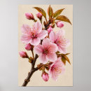 Suche nach pfirsichblüte poster Botanisch