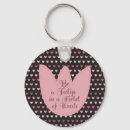 Suche nach dunkles rosa schlüsselanhänger Muster