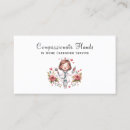 Recherche de sanitaire cartes visite Soins