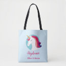 Recherche de mythique sacs Pour elle