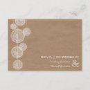 Recherche de globe réponses cartons Rsvp