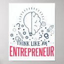 Recherche de entrepreneur posters Motivation