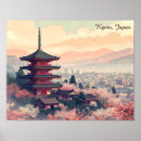 Recherche de voyage du japon posters Temple