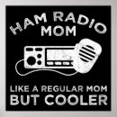 Recherche de ham radio posters Hobby