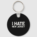 Recherche de le new jersey porteclés Coloré