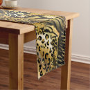 Recherche de safari chemins de tables Animal sauvage
