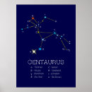 Suche nach südliche hemisphäre poster Konstellation