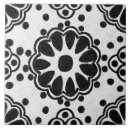 Recherche de talavera carreaux Antique