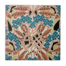 Suche nach vintage tapete fliesen Jugendstil