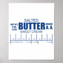 Suche nach foodies poster Cool