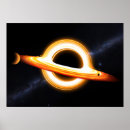 Recherche de trou noir posters Interstellaire