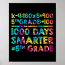 Recherche de 1000 posters École