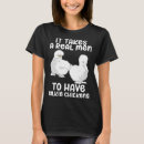 Recherche de silkie tshirts Chinois
