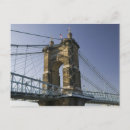 Suche nach roebling poster Ohio river