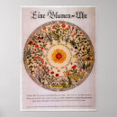 Suche nach vintage uhr poster Wohngestaltung