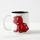 Recherche de dessins de dragon tasses Dessin animé