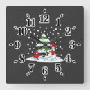 Recherche de de bonhomme neige art Mignon