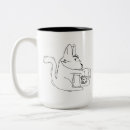 Recherche de se sentir tasses Café
