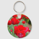 Recherche de échappement badges Nature