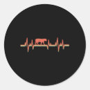 Suche nach panthera aufkleber Fleischfresser