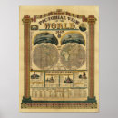 Recherche de hémisphères posters Monde