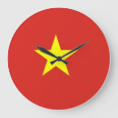 Suche nach vietnam flagge poster Vietnamese