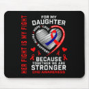 Suche nach februar mousepads Risikofaktoren