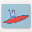 Recherche de squelette tapis souris Crâne