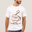 Recherche de récents tshirts Pour lui