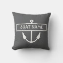 Recherche de de bateau coussins Nautique