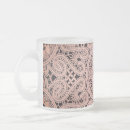 Recherche de congelé tasses Muqueuse