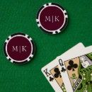 Recherche de bourgogne jetons poker Simple