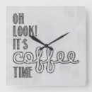 Recherche de horodateur Café