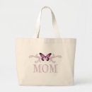 Recherche de le de la maman sacs Chic