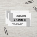 Recherche de drains cartes visite Égout